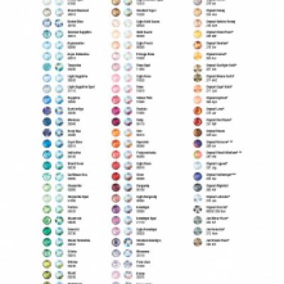 Preciosa Colour Chart VIVA12 - Updated 2023